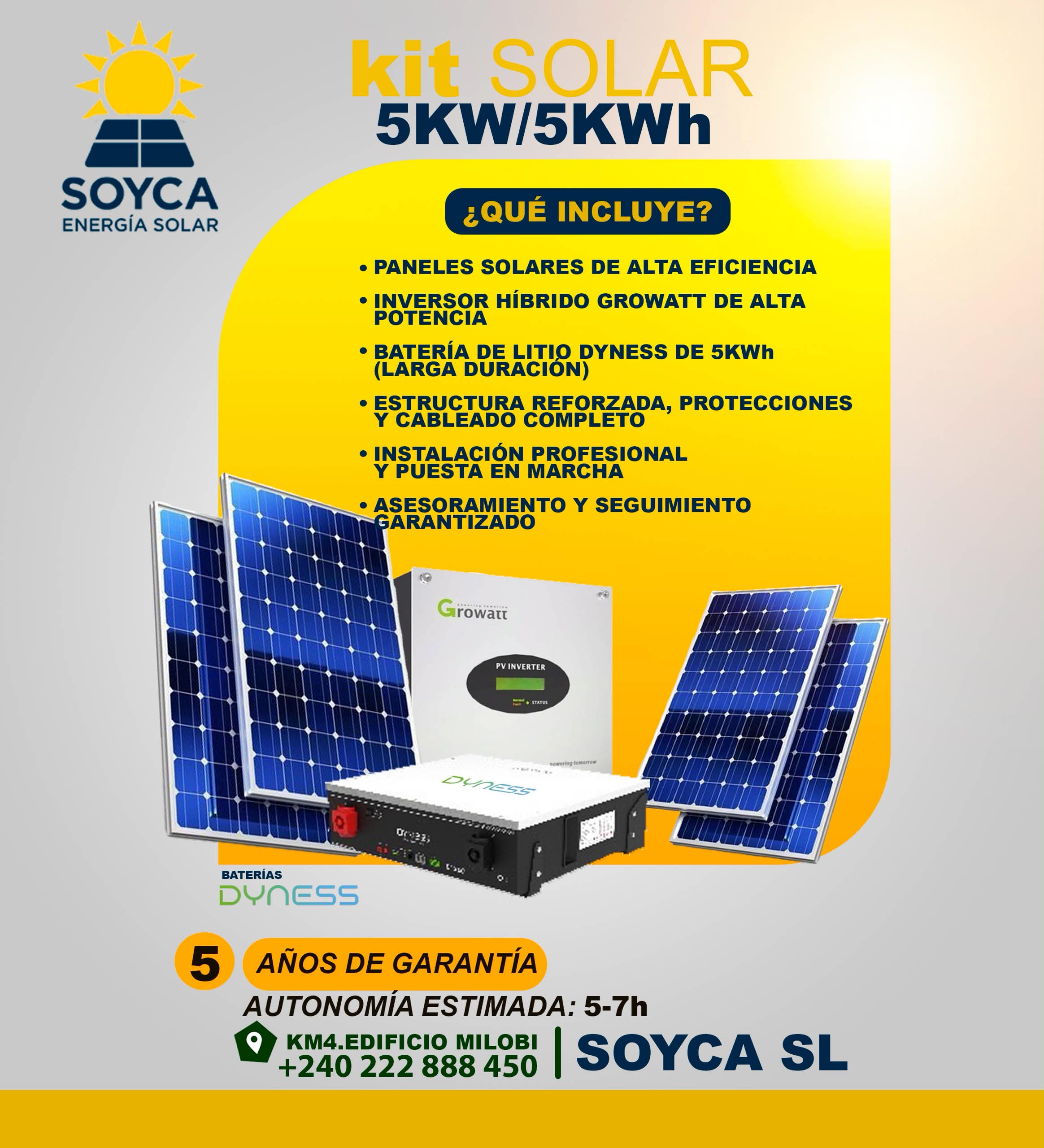 Kit Solar